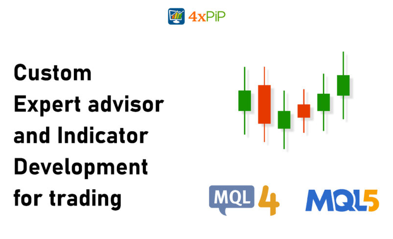 Custom Bot Development Services: Building Smarter, Safer Automation for Modern Forex Trading