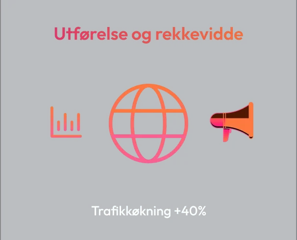 Hvordan et reklamebyrå skaper troverdig kommunikasjon