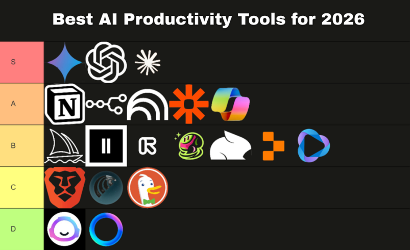 Best Free AI Tools in 2026 – Complete List for Bloggers, Students & Creators