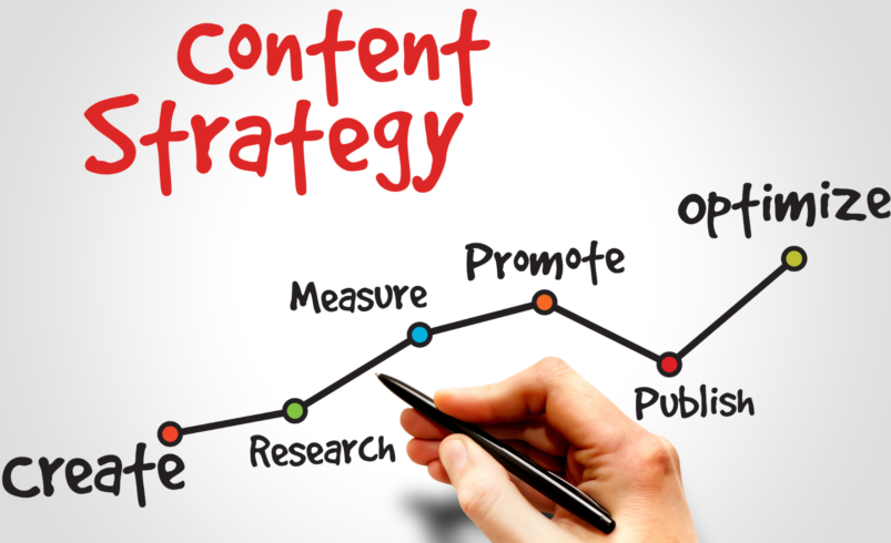 Why Professional Content Gap Analysis Wins
