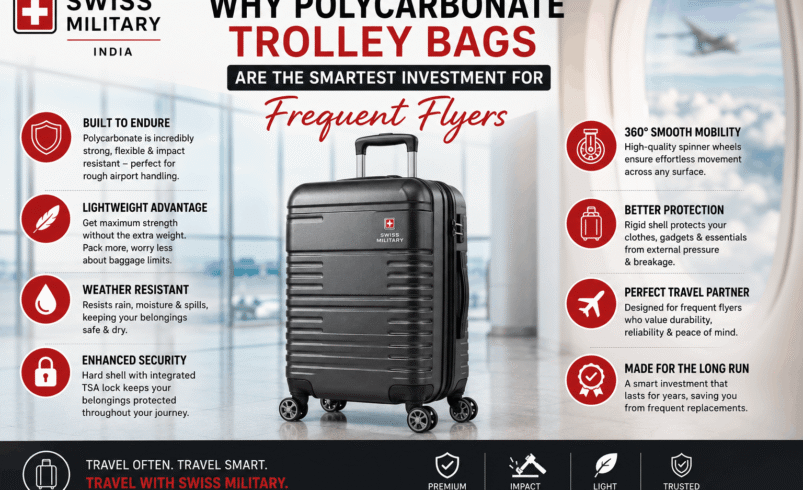 Why Polycarbonate Trolley Bags Are the Smartest Investment for Frequent Flyers