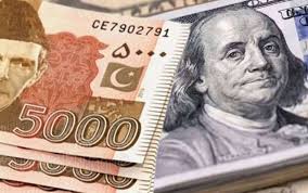 Currency-Exchange-Rates-in-Lahore