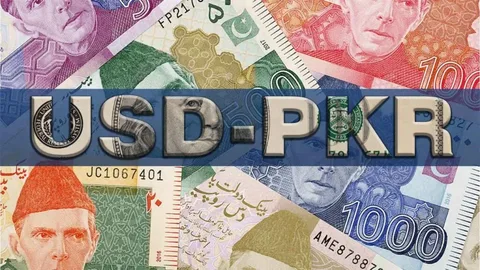 USD-to-PKR-rate