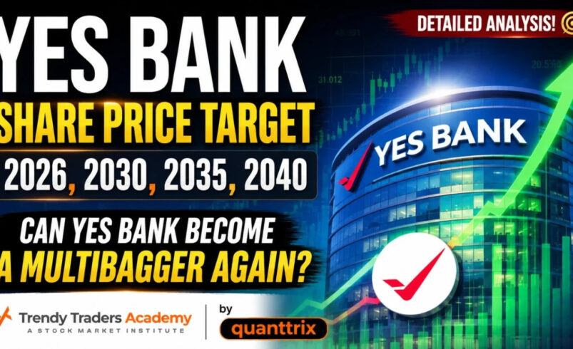 Yes Bank Share Price Target 2030 | Future Outlook & Analysis