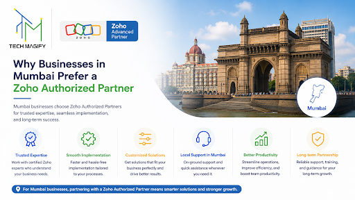 Zoho partner Mumbai