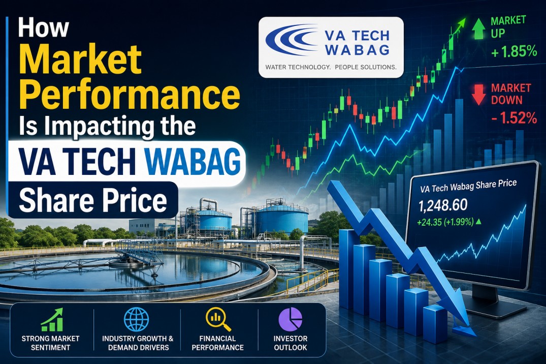 How-Market-Performance-Is-Impacting-the-VA-Tech-Wabag-Share-Price